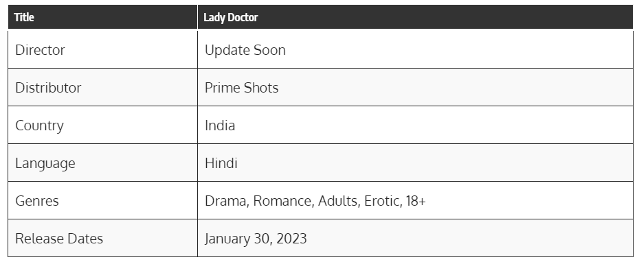 Lady Doctor Web Series Cast
