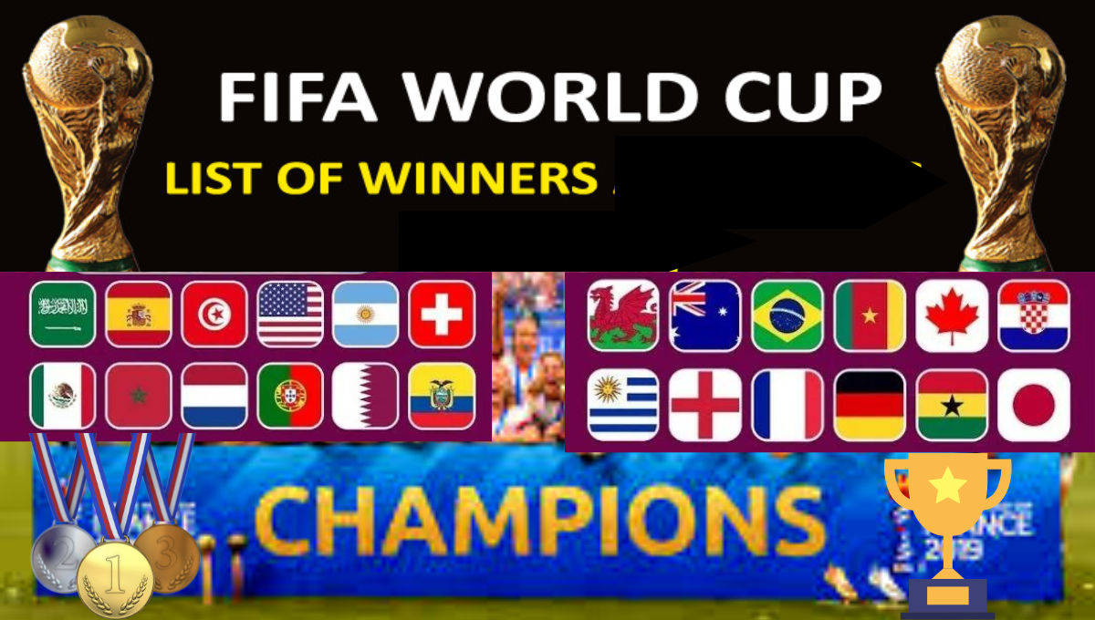 A list of the countries that have won the FIFA World Cup.